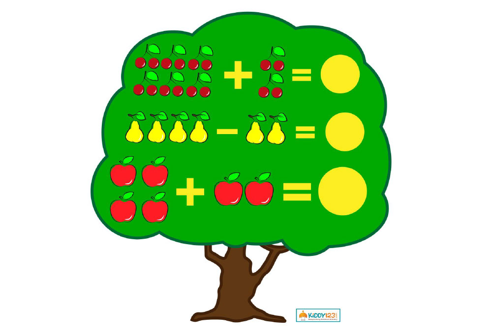 worksheet number