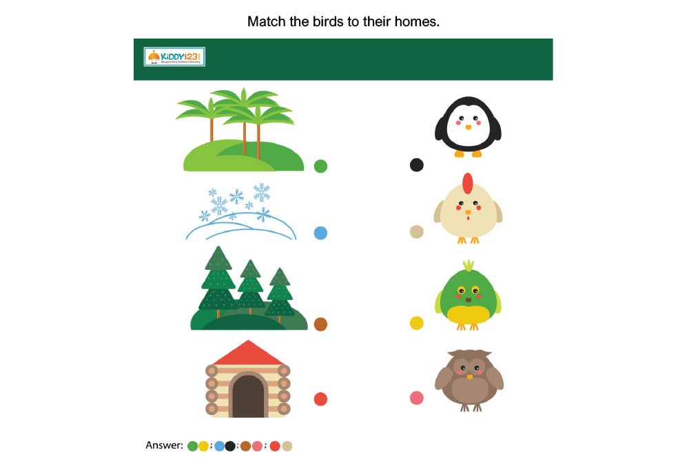 Worksheet Science