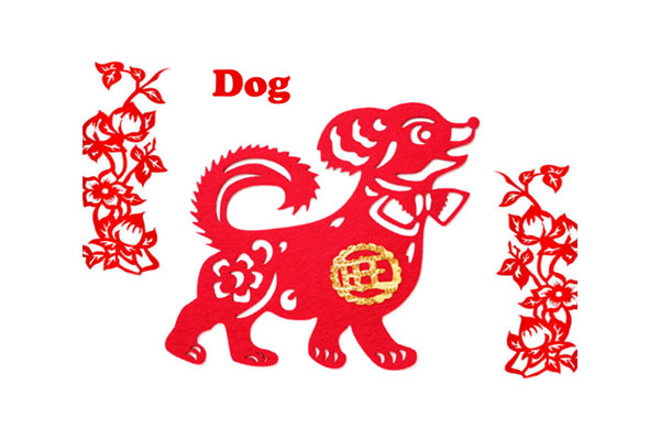 Chinese Zodiac 2021 for Kids