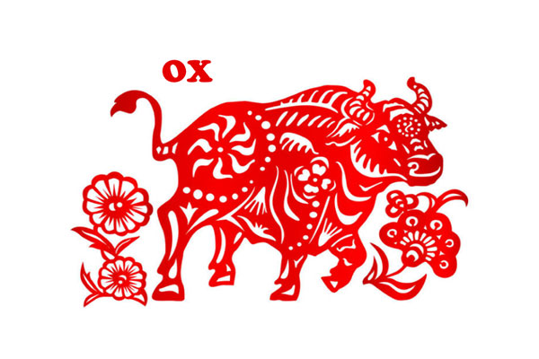 Chinese Zodiac 2021 for Kids