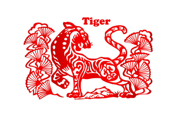 Chinese Zodiac 2021 for Kids