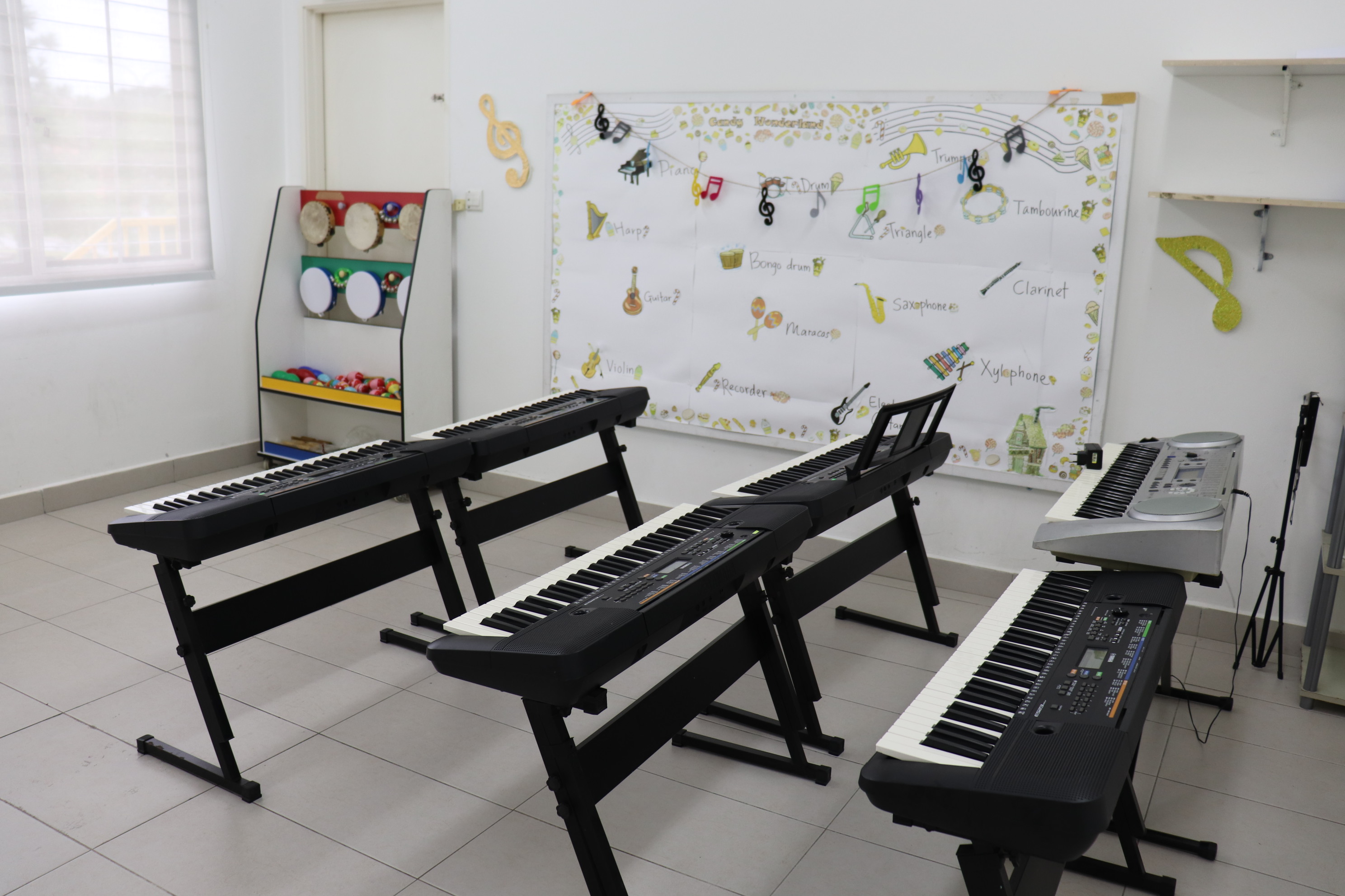 Kinderland Kota Kemuning