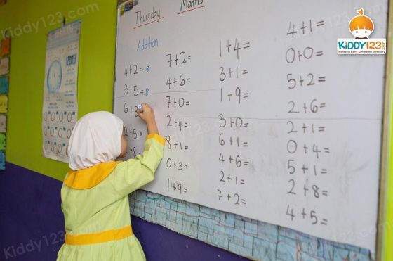 CIC Melati Utama