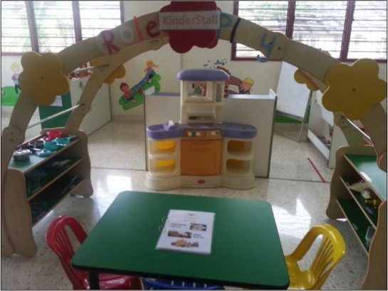 Kinderland Brickfields, Kuala Lumpur