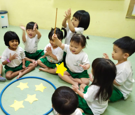Kinderland Kota Bharu