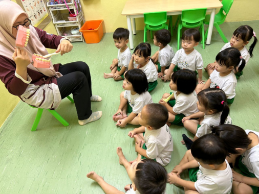 Kinderland Kota Bharu