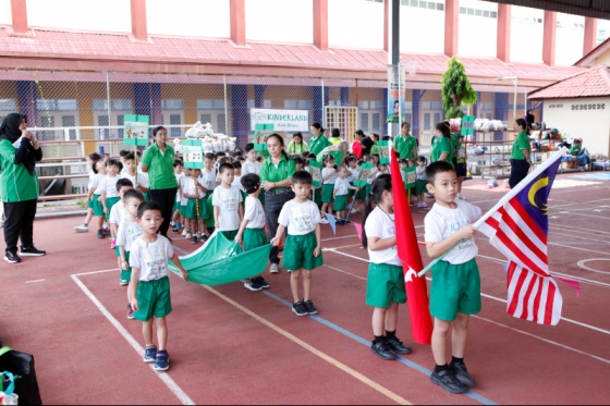 Kinderland Kota Bharu
