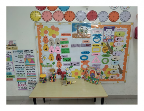 Kinderland Kota Kemuning