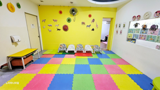 Kinderland Putra Heights