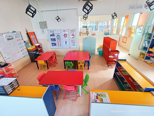 Kinderland Putra Heights