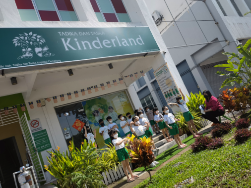 Kinderland Putra Heights