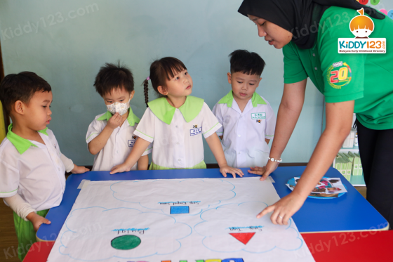 3Q MRC Junior Kindergarten, Taman Maluri