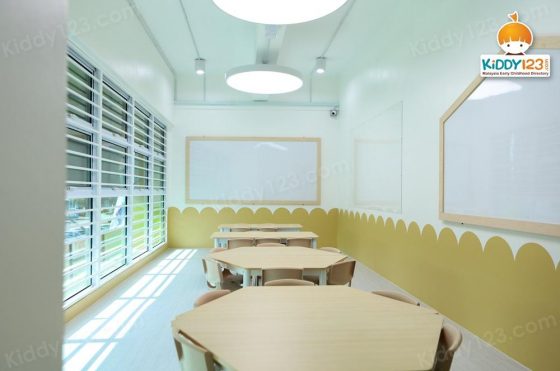 CIC Glomac, Cyberjaya