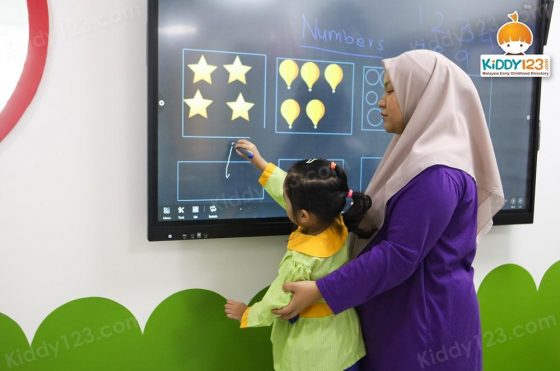 CIC Glomac, Cyberjaya