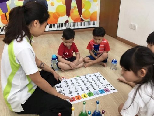Canridge Right Brain Development Centre, Bukit Indah, Johor Bahru