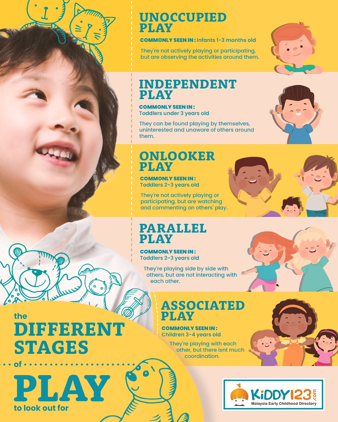 The_Various_Types_Of_Play_For_Your_Child_s_Development