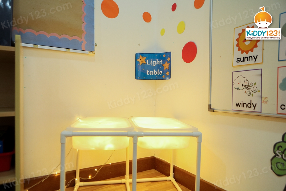 Beaconhouse Preschool Gasing