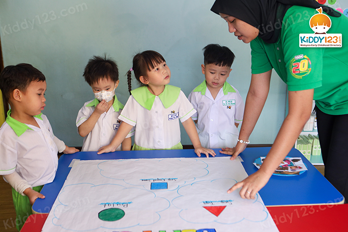 3Q-mrc-junior-kindergarten-taman-maluri