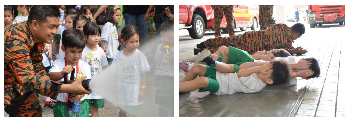 Kinderland USJ